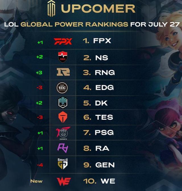 寻求引进更 寻求引进更