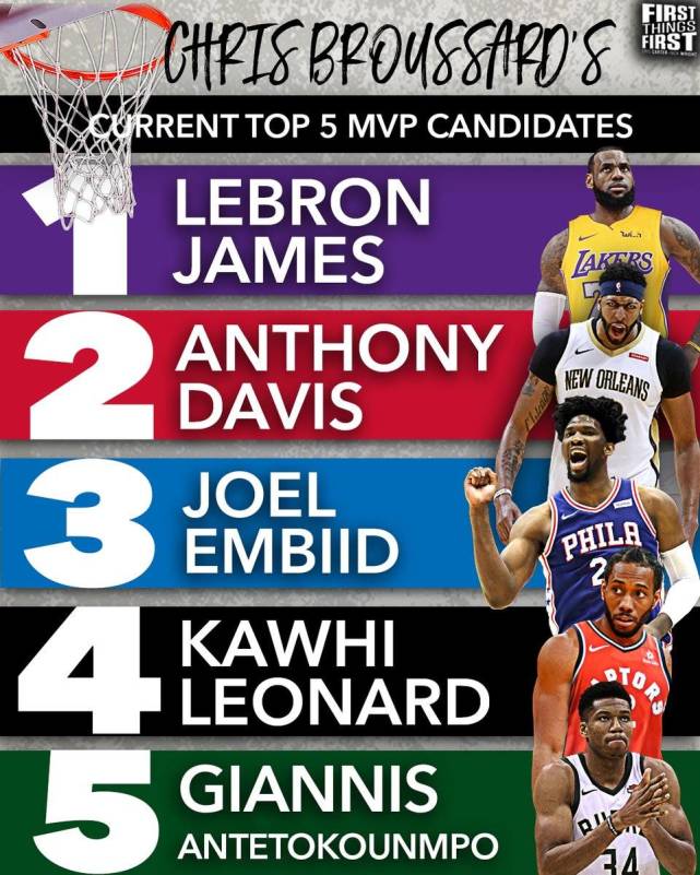 情绪管理与 情绪管理与