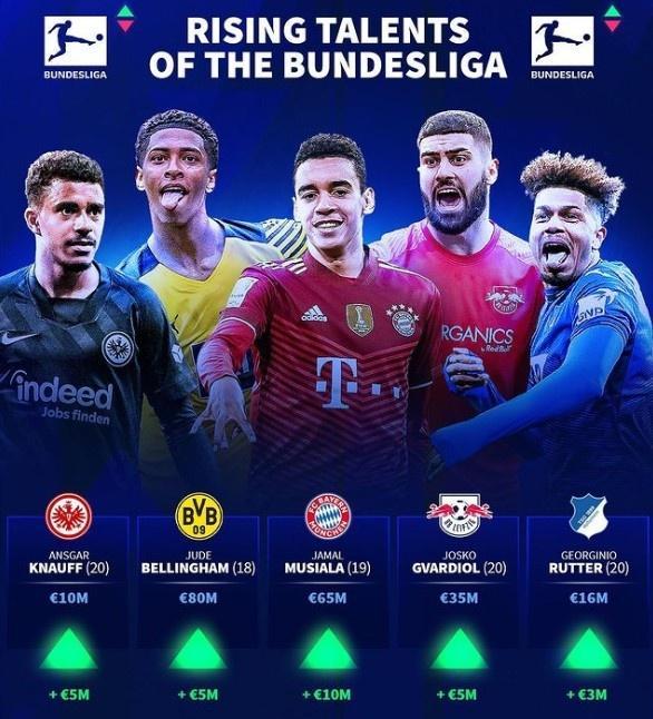 拿分率与防 拿分率与防